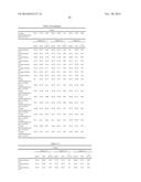 QUAT CLEANER WITH GLYCERIN ETHER ETHOXYLATES diagram and image