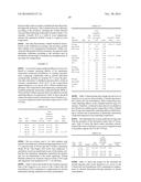 QUAT CLEANER WITH GLYCERIN ETHER ETHOXYLATES diagram and image