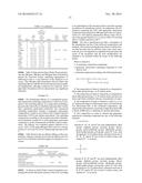 QUAT CLEANER WITH GLYCERIN ETHER ETHOXYLATES diagram and image