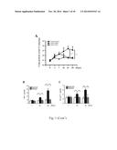 USE OF CITRAL FOR TREATING FOCAL SEGMENTAL GLOMERULOSCLEROSIS diagram and image