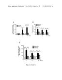 USE OF CITRAL FOR TREATING FOCAL SEGMENTAL GLOMERULOSCLEROSIS diagram and image