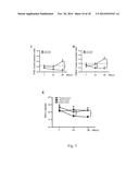 USE OF CITRAL FOR TREATING FOCAL SEGMENTAL GLOMERULOSCLEROSIS diagram and image