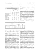 FUNCTIONALIZED BLOCK COMPOSITE AND CRYSTALLINE BLOCK COMPOSITE     COMPOSITIONS AS COMPATIBILIZERS diagram and image