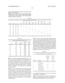 FUNCTIONALIZED BLOCK COMPOSITE AND CRYSTALLINE BLOCK COMPOSITE     COMPOSITIONS AS COMPATIBILIZERS diagram and image