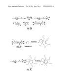 Silicone Based Nanocomposites Including Inorganic Nanoparticles and Their     Methods of Manufacture and Use diagram and image