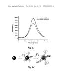 Silicone Based Nanocomposites Including Inorganic Nanoparticles and Their     Methods of Manufacture and Use diagram and image