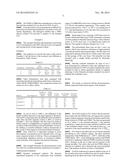 BIOSTABLE POLYURETHANES diagram and image