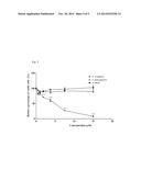 RECOMBINANT BACTERIA RECOGNIZING PROTEIN AND USES THEREOF diagram and image