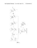 NEUTRAL NUCLEIC ACID LIGANDS diagram and image