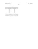 PROCESS FOR THE PREPARATION OF HISTAMINE H3 RECEPTOR MODULATORS diagram and image