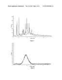 Process for the Preparation of Triazole Antifungal Drug, Its Intermediates     and Polymorphs Thereof diagram and image