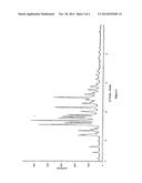 Process for the Preparation of Triazole Antifungal Drug, Its Intermediates     and Polymorphs Thereof diagram and image