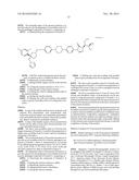 Process for the Preparation of Triazole Antifungal Drug, Its Intermediates     and Polymorphs Thereof diagram and image