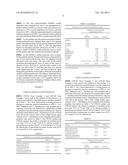 CATALYST FOR PRODUCING PARAXYLENE BY CO-CONVERSION OF METHANOL AND/OR     DIMETHYL ETHER AND C4 LIQUEFIED GAS, METHOD FOR PREPARING THE SAME AND     METHOD FOR USING THE SAME diagram and image