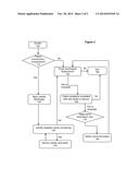 COORDINATING EMERGENCY TREATMENT OF CARDIAC DYSFUNCTION AND NON-CARDIAC     NEURAL DYSFUNCTION diagram and image