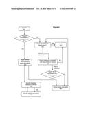 COORDINATING EMERGENCY TREATMENT OF CARDIAC DYSFUNCTION AND NON-CARDIAC     NEURAL DYSFUNCTION diagram and image