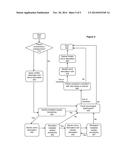 COORDINATING EMERGENCY TREATMENT OF CARDIAC DYSFUNCTION AND NON-CARDIAC     NEURAL DYSFUNCTION diagram and image