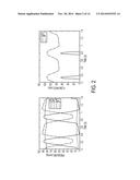 ROTATIONAL PUMP AND METHODS FOR CONTROLLING ROTATIONAL PUMPS diagram and image