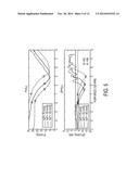 ROTATIONAL PUMP AND METHODS FOR CONTROLLING ROTATIONAL PUMPS diagram and image