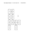 Wireless Monitoring Device diagram and image