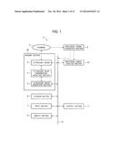 DIAGNOSTIC IMAGING APPARATUS AND IMAGE DISPLAY METHOD diagram and image