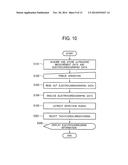 DIAGNOSTIC IMAGING APPARATUS AND IMAGE DISPLAY METHOD diagram and image