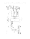 Ultrasound Imaging Console diagram and image