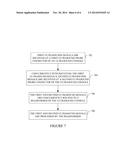 Ultrasound Imaging Console diagram and image