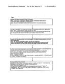 AUTOMATED INTERPRETIVE MEDICAL CARE SYSTEM AND METHODOLOGY diagram and image