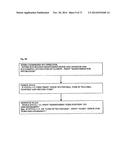 AUTOMATED INTERPRETIVE MEDICAL CARE SYSTEM AND METHODOLOGY diagram and image