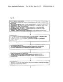 AUTOMATED INTERPRETIVE MEDICAL CARE SYSTEM AND METHODOLOGY diagram and image