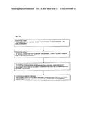 AUTOMATED INTERPRETIVE MEDICAL CARE SYSTEM AND METHODOLOGY diagram and image