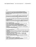 AUTOMATED INTERPRETIVE MEDICAL CARE SYSTEM AND METHODOLOGY diagram and image