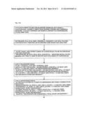 AUTOMATED INTERPRETIVE MEDICAL CARE SYSTEM AND METHODOLOGY diagram and image