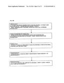 AUTOMATED INTERPRETIVE MEDICAL CARE SYSTEM AND METHODOLOGY diagram and image