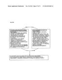 AUTOMATED INTERPRETIVE MEDICAL CARE SYSTEM AND METHODOLOGY diagram and image