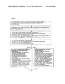 AUTOMATED INTERPRETIVE MEDICAL CARE SYSTEM AND METHODOLOGY diagram and image