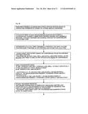 AUTOMATED INTERPRETIVE MEDICAL CARE SYSTEM AND METHODOLOGY diagram and image