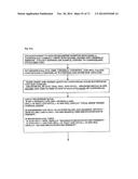 AUTOMATED INTERPRETIVE MEDICAL CARE SYSTEM AND METHODOLOGY diagram and image