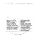 AUTOMATED INTERPRETIVE MEDICAL CARE SYSTEM AND METHODOLOGY diagram and image