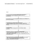 AUTOMATED INTERPRETIVE MEDICAL CARE SYSTEM AND METHODOLOGY diagram and image