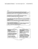 AUTOMATED INTERPRETIVE MEDICAL CARE SYSTEM AND METHODOLOGY diagram and image