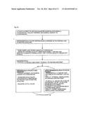 AUTOMATED INTERPRETIVE MEDICAL CARE SYSTEM AND METHODOLOGY diagram and image