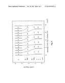 System and Computer Program Product for Automatically Distinguishing     Atrial Flutter from Atrial Fibrillation diagram and image