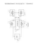 Robust Closed Loop Control and Methods diagram and image