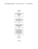 Robust Closed Loop Control and Methods diagram and image