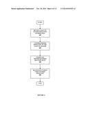 Robust Closed Loop Control and Methods diagram and image