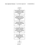 Robust Closed Loop Control and Methods diagram and image