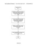 Robust Closed Loop Control and Methods diagram and image