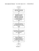 Robust Closed Loop Control and Methods diagram and image